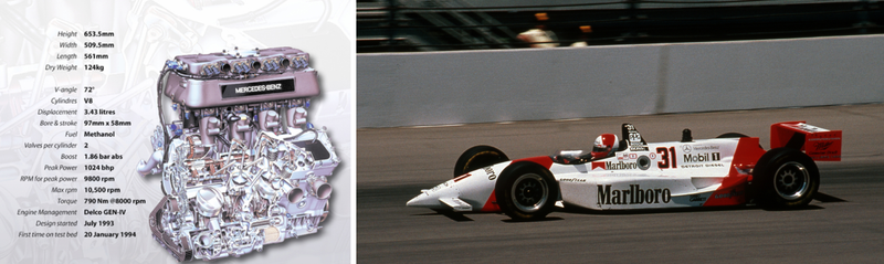 Illustration for article titled The Ten Craziest Engines Of The Indy 500